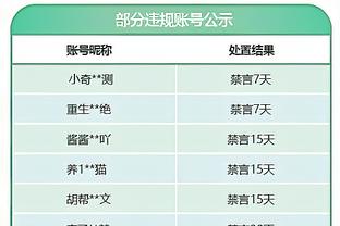 记者：米兰因不续约克亚尔而要引援中卫，最现实的方案是租借夸西